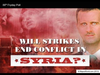 Will Strikes End Conflict in Syria?