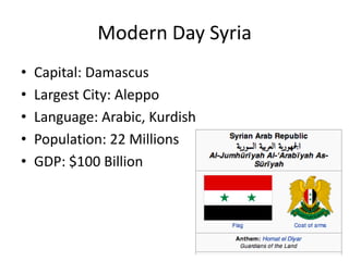 Modern Day Syria
• Capital: Damascus
• Largest City: Aleppo
• Language: Arabic, Kurdish
• Population: 22 Millions
• GDP: $100 Billion
 