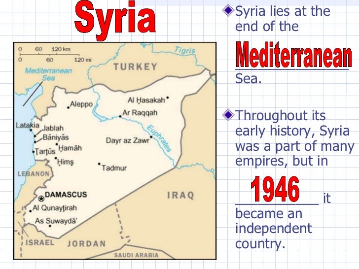 Syria, lebanon, and jordan finished