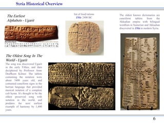 Syria Historical Overview

                                     list of food rations   The oldest known dictionaries are
 ...