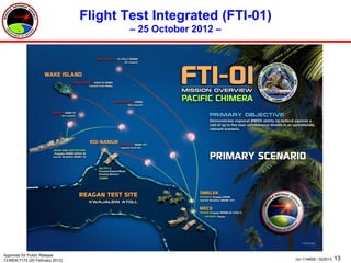 13ncr-114608 / 022013
Flight Test Integrated (FTI-01)
– 25 October 2012 –
Approved for Public Release
13-MDA-7175 (20 February 2013)
 