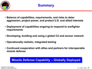 18ncr-114608 / 022013
Summary
• Balance of capabilities, requirements, and risks to deter
aggression, project power, and protect U.S. and allied interests
• Deployment of capabilities ongoing to respond to warfighter
requirements
• Developing, building and using a global C2 and sensor network
• Operationally realistic, integrated testing
• Continued cooperation with allies and partners for interoperable
missile defense
Missile Defense Capability – Globally Deployed
Approved for Public Release
13-MDA-7175 (20 February 2013)
 