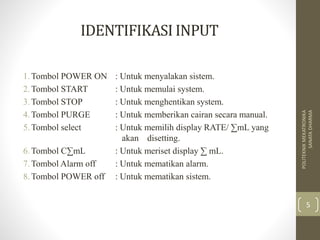 IDENTIFIKASI INPUT
1.Tombol POWER ON : Untuk menyalakan sistem.
2.Tombol START : Untuk memulai system.
3.Tombol STOP : Untuk menghentikan system.
4.Tombol PURGE : Untuk memberikan cairan secara manual.
5.Tombol select : Untuk memilih display RATE/ ∑mL yang
akan disetting.
6.Tombol C∑mL : Untuk meriset display ∑ mL.
7.Tombol Alarm off : Untuk mematikan alarm.
8.Tombol POWER off : Untuk mematikan sistem.
POLITEKNIKMEKATRONIKA
SANATADHARMA
5
 