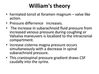 William's theoryherniated tonsil at foramen magnum – valve like action.Pressure differrence   increases. The increase in subarachnoid fluid pressure from increased venous pressure during coughing or Valsalvamaneuvers is localized to the intracranial compartment.increase cisterna magna pressure occurs simultaneously with a decrease in spinal subarachnoid pressure.This craniospinal pressure gradient draws CSF   caudally into the syrinx.