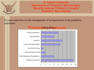Dr Patrick Schweder Department of Paediatric Neurosurgery Starship National Children’s Hospital Auckland, New Zealand Presenting Features 10 years experience in the management of syringomyelia in the paediatric population (180 patients) 