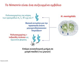 Το Nimenrix είναι ένα συζευγμένο εμβόλιο


     Πολυσακχαρίτης της κάψας                              N. meningitidis
   των οροομάδων A, C, W-135 και Y

                                Βασικά αντιγόνα για την
                                  προστασία έναντι
                                 μηνιγγιτιδοκοκκικών
                                      λοιμώξεων

                 Πολυσακχαρίτης +
                τοξοειδές τετάνου ως
                  πρωτεΐνη φορέας



                             Επάγει ανοσολογική μνήμη σε
                               μικρά παιδιά (>12 μηνών)


Nimenrix SmPC
 