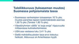 Tuloliikkuvuus (tuloaseman muutos)
Suomessa pohjoismaista tasoa
• Suomessa vanhempien tuloaseman 10 %-yks.
muutos parantaa...