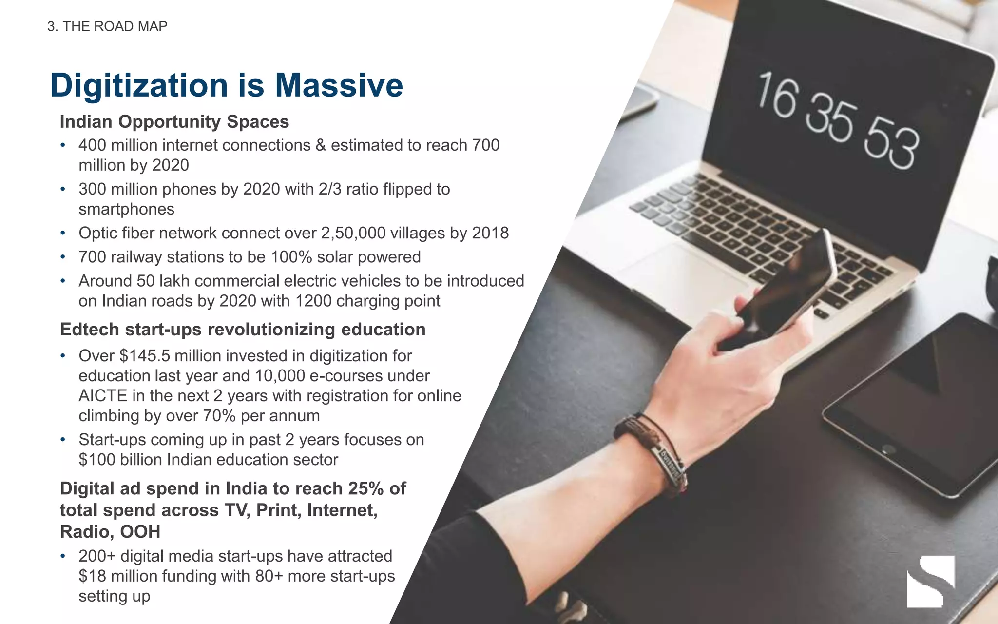 Digitization is Massive
• 400 million internet connections & estimated to reach 700
million by 2020
• 300 million phones by 2020 with 2/3 ratio flipped to
smartphones
• Optic fiber network connect over 2,50,000 villages by 2018
• 700 railway stations to be 100% solar powered
• Around 50 lakh commercial electric vehicles to be introduced
on Indian roads by 2020 with 1200 charging point
3. THE ROAD MAP
• Over $145.5 million invested in digitization for
education last year and 10,000 e-courses under
AICTE in the next 2 years with registration for online
climbing by over 70% per annum
• Start-ups coming up in past 2 years focuses on
$100 billion Indian education sector
• 200+ digital media start-ups have attracted
$18 million funding with 80+ more start-ups
setting up
Indian Opportunity Spaces
Edtech start-ups revolutionizing education
Digital ad spend in India to reach 25% of
total spend across TV, Print, Internet,
Radio, OOH
 