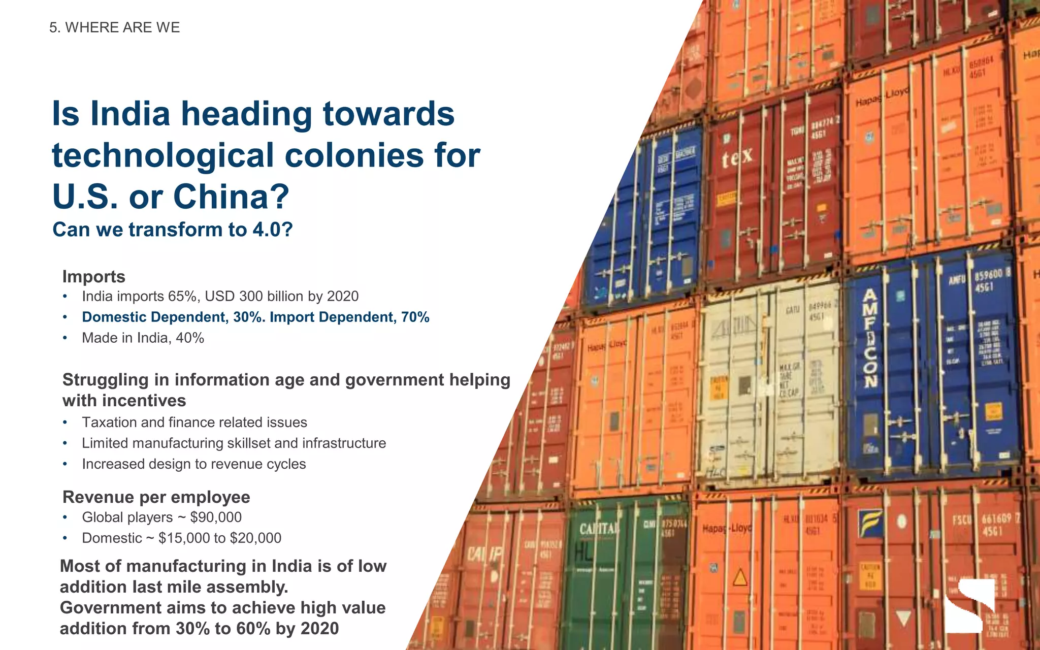 Is India heading towards
technological colonies for
U.S. or China?
• India imports 65%, USD 300 billion by 2020
• Domestic Dependent, 30%. Import Dependent, 70%
• Made in India, 40%
5. WHERE ARE WE
• Taxation and finance related issues
• Limited manufacturing skillset and infrastructure
• Increased design to revenue cycles
• Global players ~ $90,000
• Domestic ~ $15,000 to $20,000
Imports
Struggling in information age and government helping
with incentives
Revenue per employee
Can we transform to 4.0?
Most of manufacturing in India is of low
addition last mile assembly.
Government aims to achieve high value
addition from 30% to 60% by 2020
 