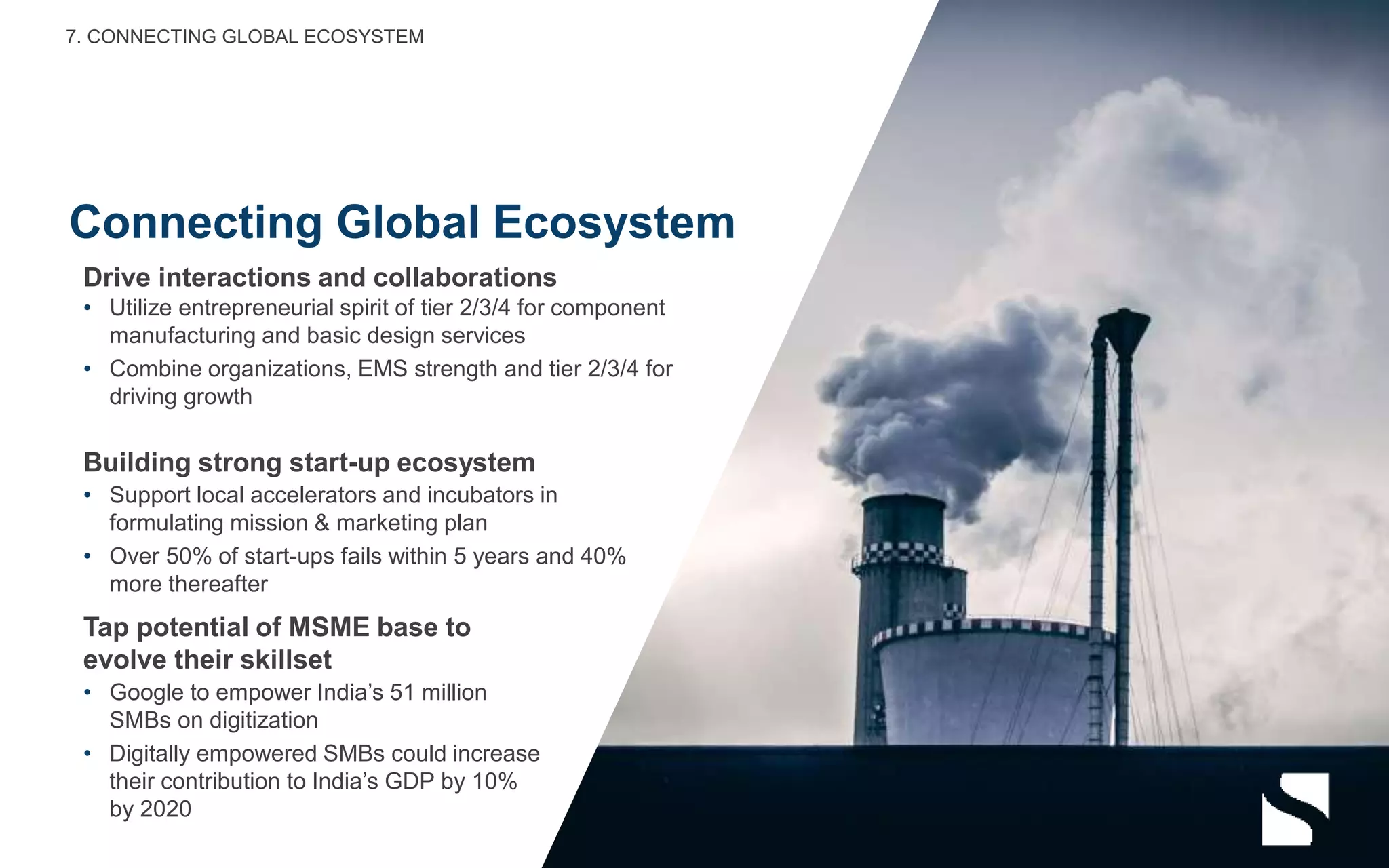 Connecting Global Ecosystem
• Utilize entrepreneurial spirit of tier 2/3/4 for component
manufacturing and basic design services
• Combine organizations, EMS strength and tier 2/3/4 for
driving growth
7. CONNECTING GLOBAL ECOSYSTEM
• Support local accelerators and incubators in
formulating mission & marketing plan
• Over 50% of start-ups fails within 5 years and 40%
more thereafter
• Google to empower India’s 51 million
SMBs on digitization
• Digitally empowered SMBs could increase
their contribution to India’s GDP by 10%
by 2020
Drive interactions and collaborations
Building strong start-up ecosystem
Tap potential of MSME base to
evolve their skillset
 