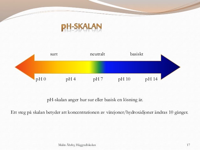 surt eller basiskt surt eller basiskt