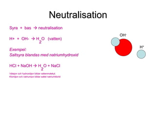 Neutralisation
Syra + bas  neutralisation
H+ + OH-  H
2
O (vatten)
Exempel:
Saltsyra blandas med natriumhydroxid
HCl + NaOH  H
2
O + NaCl
Vätejon och hydroxidjon bildar vattenmolekyl.
Kloridjon och natriumjon bildar saltet natriumklorid
H+
OH-
 