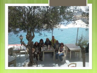 Syros