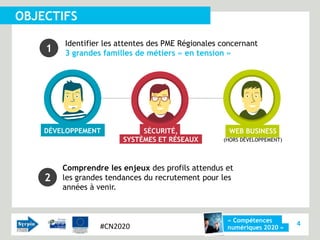OBJECTIFS

        Identifier les attentes des PME Régionales concernant
    1   3 grandes familles de métiers « en tension »




    DÉVELOPPEMENT           SÉCURITÉ,                WEB BUSINESS
                       SYSTÈMES ET RÉSEAUX         (HORS DÉVELOPPEMENT)




        Comprendre les enjeux des profils attendus et
    2   les grandes tendances du recrutement pour les
        années à venir.



                                                    « Compétences
                 #CN2020                                                  4
                                                    numériques 2020 »
 