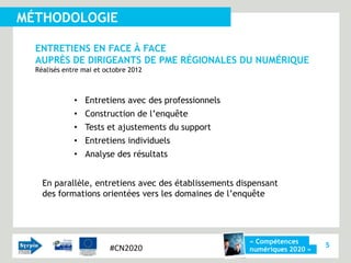 MÉTHODOLOGIE

  ENTRETIENS EN FACE À FACE
  AUPRÈS DE DIRIGEANTS DE PME RÉGIONALES DU NUMÉRIQUE
  Réalisés entre mai et octobre 2012



              • Entretiens avec des professionnels
              • Construction de l’enquête
              • Tests et ajustements du support
              • Entretiens individuels
              • Analyse des résultats


    En parallèle, entretiens avec des établissements dispensant
    des formations orientées vers les domaines de l’enquête




                                                       « Compétences
                         #CN2020                                           5
                                                       numériques 2020 »
 