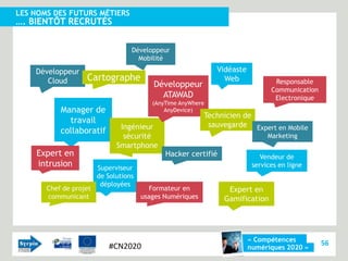 LES NOMS DES FUTURS MÉTIERS
…. BIENTÔT RECRUTÉS


                                   Développeur
                                     Mobilité

    Développeur                                               Vidéaste
       Cloud       Cartographe                                  Web              Responsable
                                          Développeur
                                                                                Communication
                                            ATAWAD                               Electronique
                                          (AnyTime AnyWhere
           Manager de                         AnyDevice)
                                                           Technicien de
             travail                                        sauvegarde Expert en Mobile
                               Ingénieur
           collaboratif
                                sécurité                                       Marketing
                              Smartphone
    Expert en                                 Hacker certifié                Vendeur de
    intrusion           Superviseur                                       services en ligne
                        de Solutions
                         déployées
       Chef de projet                     Formateur en           Expert en
       communicant                     usages Numériques        Gamification




                                                                         « Compétences
                           #CN2020                                                              56
                                                                         numériques 2020 »
 