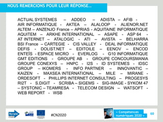 NOUS REMERCIONS POUR LEUR RÉPONSE…


    ACTUAL SYSTEMES     – ADDEO      – ADISTA – AFIB -
    AIR INFORMATIQUE - AKTEA – ALALOOP - ALIENOR.NET
    ALTEM – ANZENJO France – APRIAS - AQUITAINE INFORMATIQUE
    AQUITEM – ARKHE INTERNATIONAL – ASAPE - ASP 64 -
    AT INTERNET – ATALOGIC - ATI – AVISTA – BELHARRA
    BSI France – CARTEGIE - CIS VALLEY - DEAL INFORMATIQUE
    DEFIS - DOLIST.NET – EDITOILE – EENOV – ENCOD
    ENTEÏS - ESPACE MICRO - EVERLOG - G10 INFORMATIQUE
    GMT EDITIONS - GROUPE AB - GROUPE CONCOURSMANIA
    GROUPE CONEXYS – HNPC - I2S - ID SYSTEMES - IDSC
    GROUP – IKOMERS - INFO PARTNER – INNOVANTIC –
    KAIZEN - MAXSEA INTERNATIONAL – MILE – MIRANE -
    ORDESOFT - PHILLIPS INTERNET CONSULTING – PROGESYS
    RI2T - S.DIGIT - SCRIBA – SIGEMS - SIG-IMAGE - SYKOM 47
    – SYSTONIC – TEAMRESA - TELECOM DESIGN – WATSOFT -
    WEB REPORT - WSB



                                              « Compétences
                  #CN2020                                         60
                                              numériques 2020 »
 