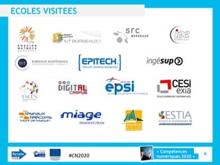 ECOLES VISITEES




                       « Compétences
             #CN2020                       6
                       numériques 2020 »
 