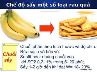 Chế độ sấy một số loại rau quả Chuối sấy Chuối phân theo kích thước và độ chín. Rửa sạch và bóc vỏ. Sunfit hóa: nhúng chuối vào dd SO2 0,2- 1% trong 5- 20 phút. Sấy 1-2 giờ đến khi đạt W= 18- 20% 
