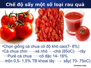Chế độ sấy một số loại rau quả Chọn giống cà chua có độ khô cao(7- 8%) Cà chua chín  xé nhỏ  chà (85oC)  rây Purê cà chua  cô đặc 14- 16% trộn 0,5- 1,5% TB khoai tây  sấy( 70- 75oC) 