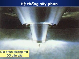 Hệ thống sấy phun 7 8 9 3 Hệ thống sấy phun Đĩa phun dương mù  DD cần sấy 