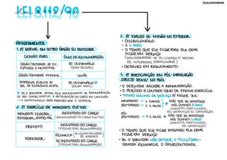 Direito_Administrativo_-_Todos_os_Mapas_(Parte_02).pdf