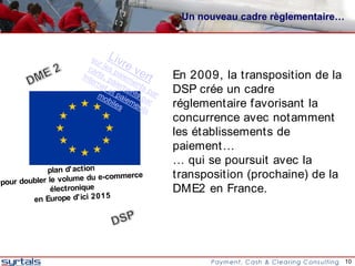Un nouveau cadre règlementaire…




En 2009, la transposition de la
DSP crée un cadre
réglementaire favorisant la
concurrence avec notamment
les établissements de
paiement…
… qui se poursuit avec la
transposition (prochaine) de la
DME2 en France.




                                   10
 