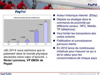 PayPal


                                                                          Acteur historique internet (Ebay)
             Paiement par Mobile (Volume) en Millions de $

                                                                  7000
                                                                          Déploie sa stratégie dans le
                                                                           commerce de proximité par
                                                          + 75%
                                                                           différents canaux : NFC, Mobile,
                                          + 433%
                                                   4000                    TP (téléphone)
                                                                          Veut limiter les transactions des
                          + 432%                                           cartes scheme
          + 464%                   750

   25              141                                                    Fidélisation et connaissance
   2008            2009            2010            2011           2012     parcours clients
                                                                          En 2012 lance de nombreuses
«En 2014 nous estimons que le                                              initiatives pour mesurer ce qui a
paiement dans le monde physique                                            de la valeur pour les
deviendra notre cœur d' activité. »                                        consommateurs de chaque pays
Renier Lemmens, VP EMEA de
Paypal


                                                                                                           15
 