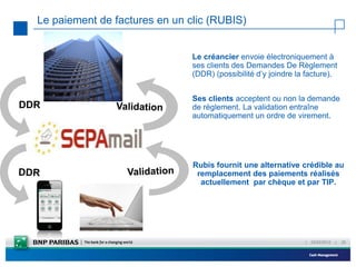 Le paiement de factures en un clic (RUBIS)


                               Le créancier envoie électroniquement à
                               ses clients des Demandes De Règlement
                               (DDR) (possibilité d’y joindre la facture).


                               Ses clients acceptent ou non la demande
                               de règlement. La validation entraîne
                               automatiquement un ordre de virement.




                               Rubis fournit une alternative crédible au
                                remplacement des paiements réalisés
                                 actuellement par chèque et par TIP.




                                                                |   23/02/2012   |   25
 