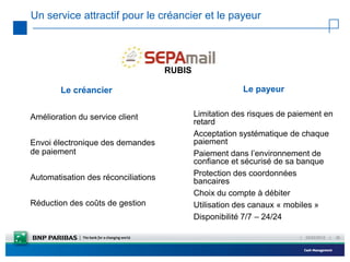 Un service attractif pour le créancier et le payeur




                                     RUBIS

        Le créancier                                      Le payeur


Amélioration du service client               Limitation des risques de paiement en
                                             retard
                                             Acceptation systématique de chaque
Envoi électronique des demandes              paiement
de paiement                                  Paiement dans l’environnement de
                                             confiance et sécurisé de sa banque
Automatisation des réconciliations           Protection des coordonnées
                                             bancaires
                                             Choix du compte à débiter
Réduction des coûts de gestion               Utilisation des canaux « mobiles »
                                             Disponibilité 7/7 – 24/24

                                                                         |   23/02/2012   |   30
 