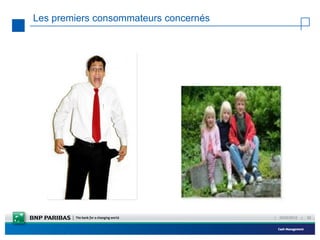 Les premiers consommateurs concernés




                                       |   23/02/2012   |   32
 