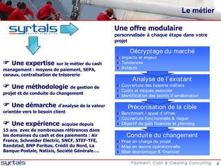 Le métier

                                              Une offre modulaire
                                              personnalisée à chaque étape dans votre
                                              projet

                                                    Décryptage du marché
                                                Impacts et enjeux
F Une expertise sur le métier du cash           Tendances
management : moyens de paiement, SEPA,          Acteurs
canaux, centralisation de trésorerie
                                                     Analyse de l’ existant
F Une méthodologie de gestion de                Couverture des besoins métiers
                                                Coûts et risques associés
projet et de conduite du changement
                                                Identification des points d’ amélioration

F Une démarche d’analyse de la valeur              Préconisation de la cible
orientée vers le besoin client                  Benchmark / appel d’ offres
                                                Couverture fonctionnelle & risque
F Une expérience acquise depuis                 Objectif de gain financier et planning
15 ans avec de nombreuses références dans
les domaines du cash et des paiements : Air        Conduite du changement
France, Schneider Electric, SNCF, STEF-TFE,     Prise en charge du projet
Randstad, BNP Paribas, Crédit du Nord, La       Mise en œuvre opérationnelle
Banque Postale, Natixis, Société Générale….     Bilan économique & financier

                                                                                            4
 