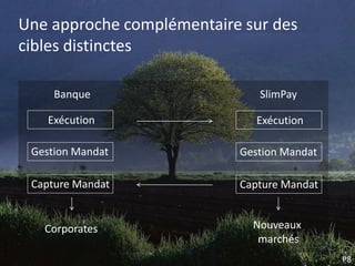 Une approche complémentaire sur des
cibles distinctes

     Banque                   SlimPay

    Exécution                 Exécution

 Gestion Mandat            Gestion Mandat

 Capture Mandat            Capture Mandat


   Corporates                Nouveaux
                              marchés
                                            P8
 