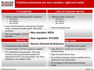 Cashless processes are very complex, rigid and costly


                                IT complexity                        Lack of Customer service

    Variety of Store Software & EFT solutions                Different levels of services
          •    per format                                        •   per format
          •    per channel                                       •   per channel
          •    per country                                       •   per country
    Lack of optimization for processing of loyalty
     cards, company branded cards, fuel cards,                Time to market issues
     vouchers…
                                            New standard: SEPA global view
                                                             No
    New technologies: contacless, mobile,
     biometry, …
                                             New regulation: PCI-DSS
                                Security risks                              High costs
                                             Service Oriented Architecture
    Increased security incidents                             High costs for IT integration and support
    Possible liability shift from banks to retailers         High efforts for control and monitoring of
    PCI certification requirements: Time and                  cashless flows
     money consuming periodical audits and                    High merchant service fees
     approvals (if PCI is not guaranteed, the risk is         No switching between banks possible and no
     possibly on the retailers’ side)                          transaction cost optimization
                                                              No leverage of international purchasing
                                                               power
Cashless Payment as a Service                                                                            23.02.12 | 49
 