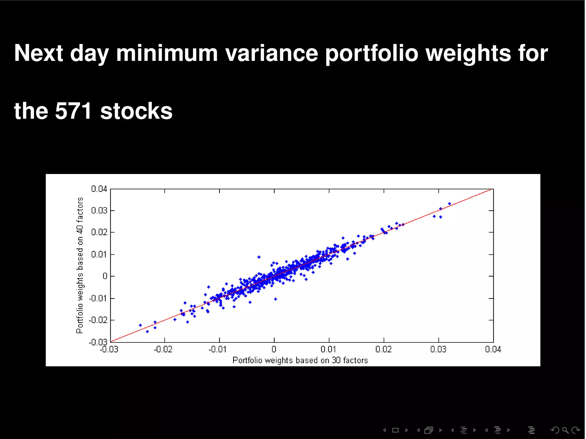 Slide 21