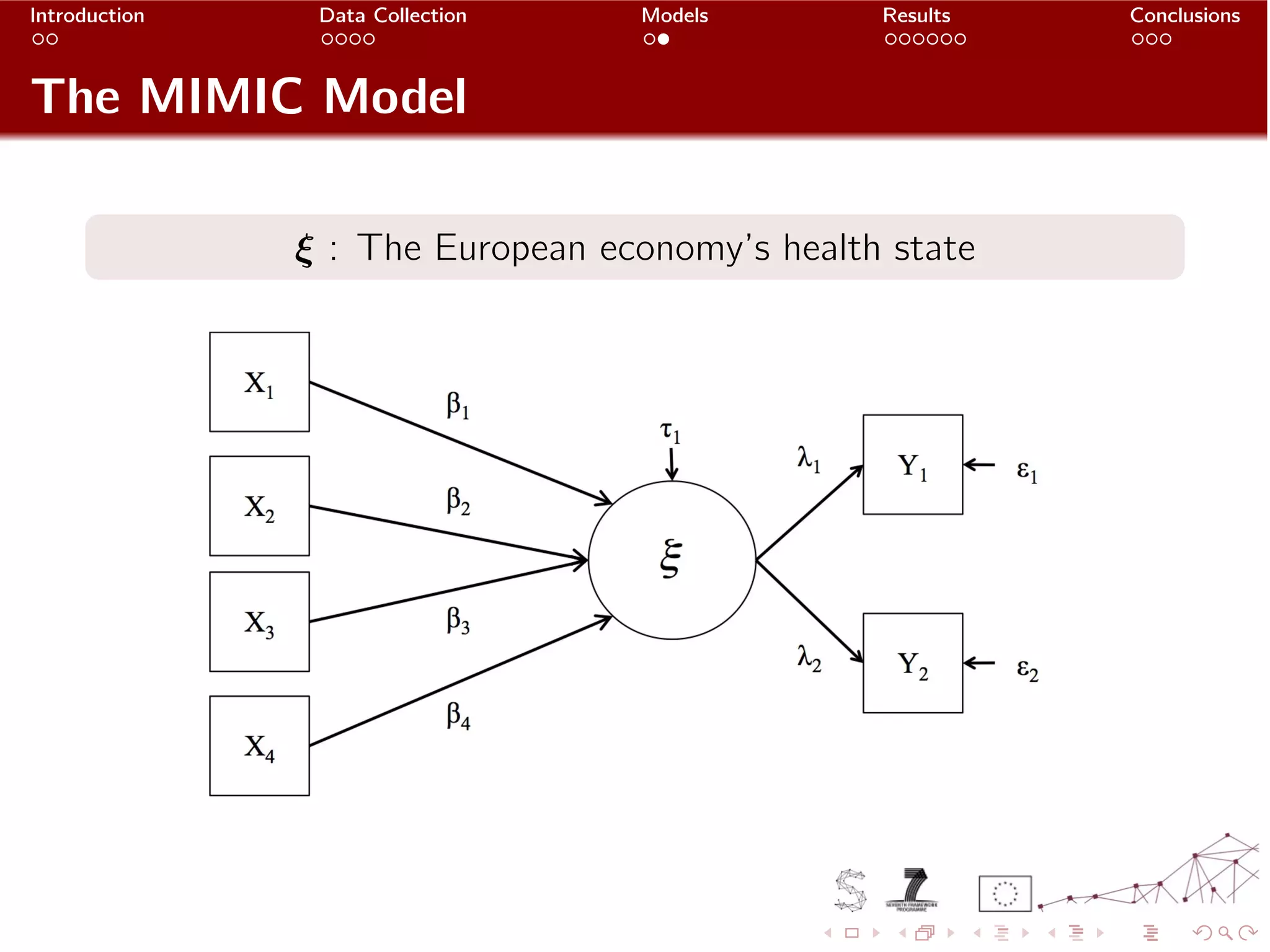 Slide 10