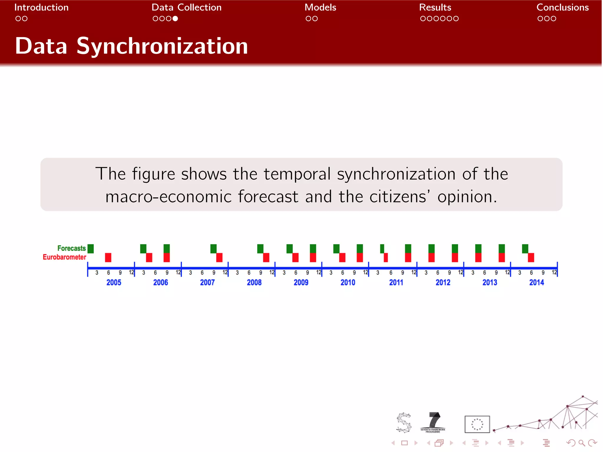 Slide 8
