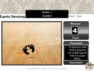 C O P Y R I G H T ® A P O L L O N D A N C E S T U D I O
BHMA 5
ΒΑΣΙΚΟ Step 5 Basic
Μέτρημα
Περιγραφή
Description
• Το αριστερό πόδι
πατάει μπροστά
και το δεξί έρχεται
πλάι του χωρίς
βάρος.
Count
4
Συρτός Χανιώτης
 