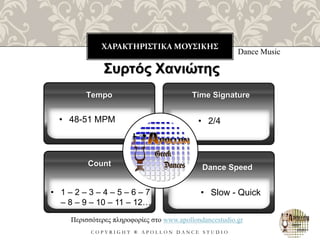 ΧΑΡΑΚΤΗΡΙΣΤΙΚΑ ΜΟΥΣΙΚΗΣ
C O P Y R I G H T ® A P O L L O N D A N C E S T U D I O
Dance Music
Συρτός Χανιώτης
• 48-51 MPM
Tempo
• 1 – 2 – 3 – 4 – 5 – 6 – 7
– 8 – 9 – 10 – 11 – 12…
Count
Time Signature
Dance Speed
Περισσότερες πληροφορίες στο www.apollondancestudio.gr
• 2/4
• Slow - Quick
 