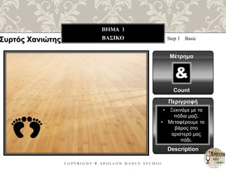 C O P Y R I G H T ® A P O L L O N D A N C E S T U D I O
BHMA 1
ΒΑΣΙΚΟ Step 1 Basic
Μέτρημα
Count
&
Περιγραφή
Description
• Ξεκινάμε με τα
πόδια μαζί.
• Μεταφέρουμε το
βάρος στο
αριστερό μας
πόδι.
Συρτός Χανιώτης
 