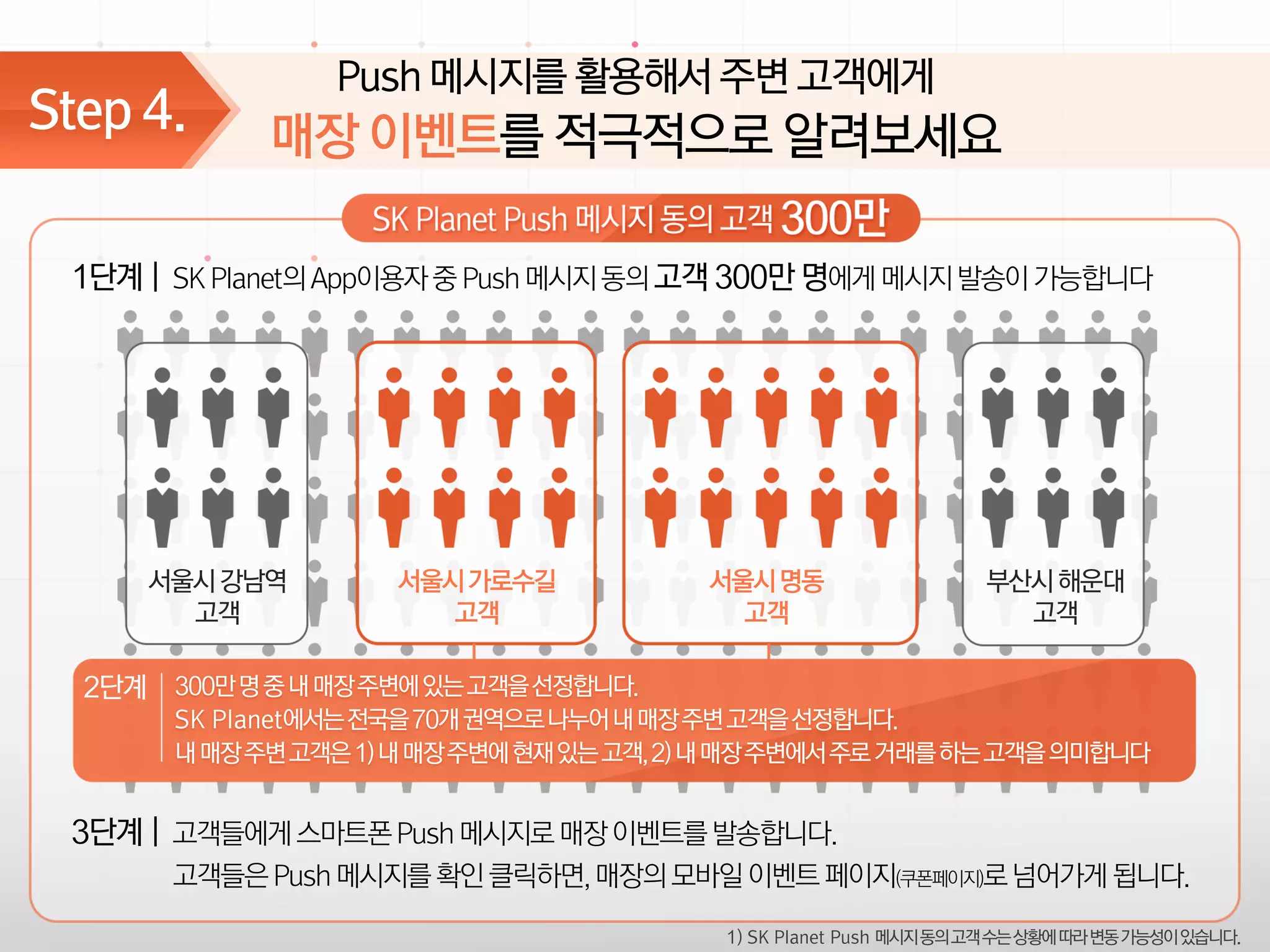 Syrup_표준 영업 제안서_LE 대상v_배포