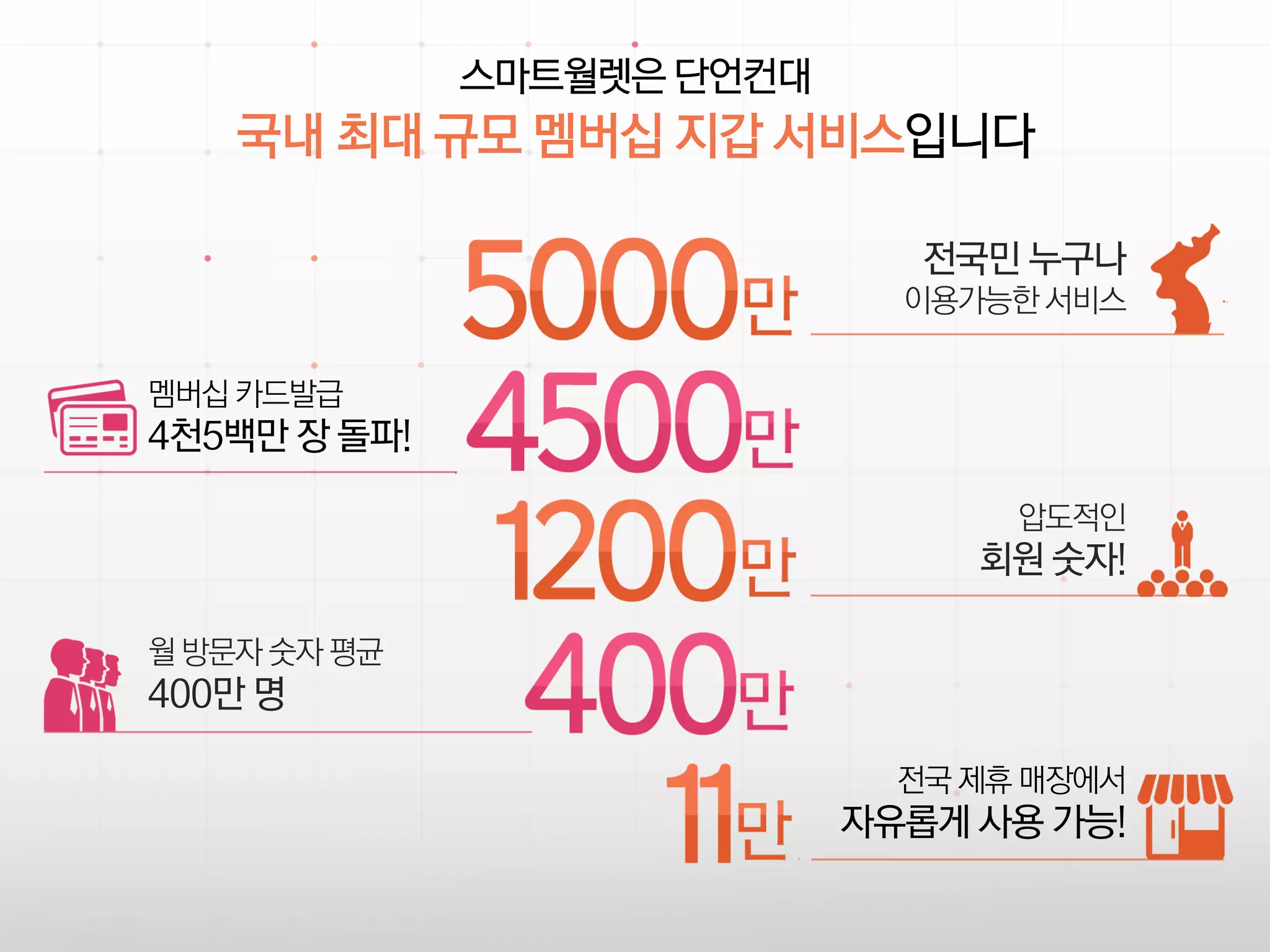 Syrup_표준 영업 제안서_LE 대상v_배포