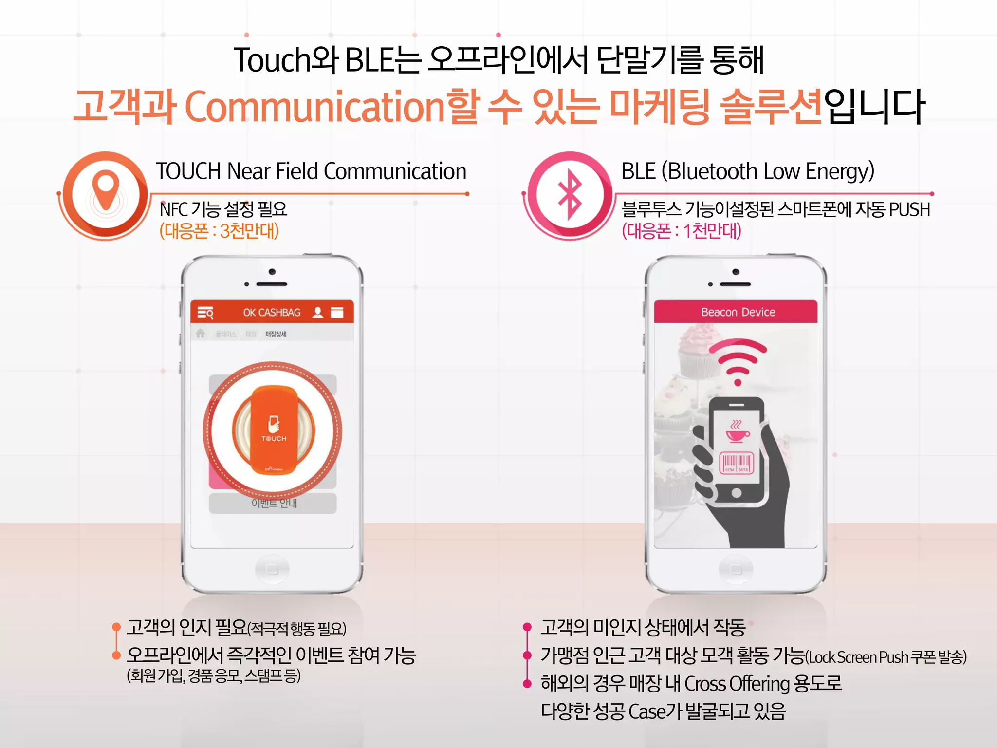 Syrup_표준 영업 제안서_LE 대상v_배포