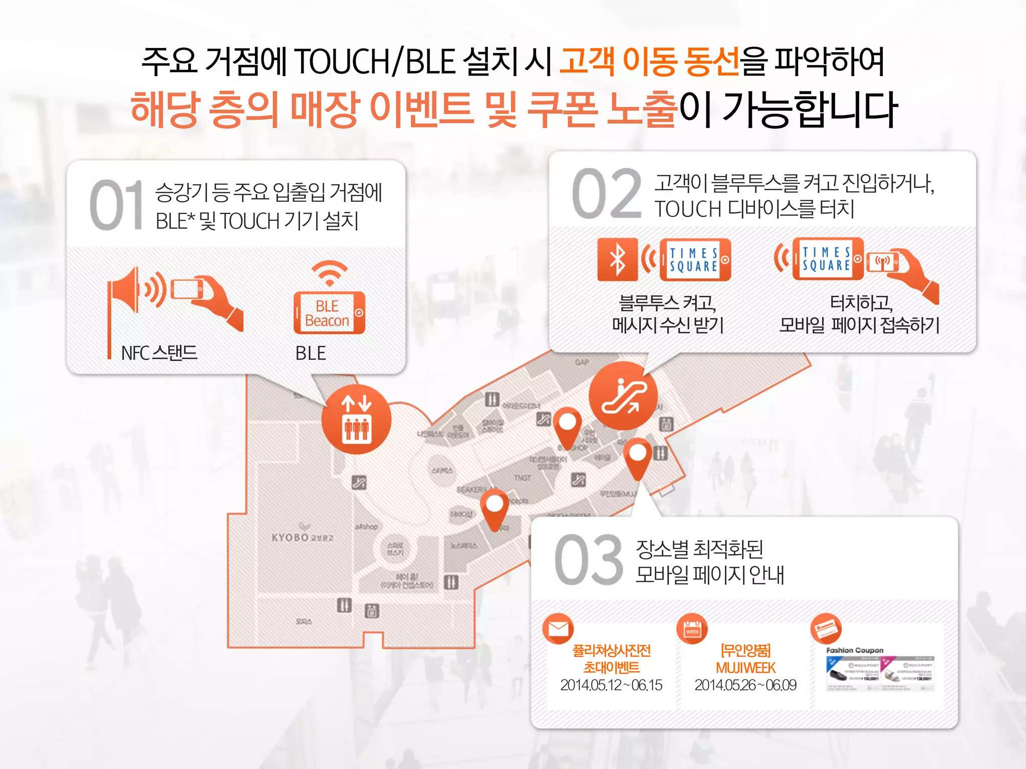 Syrup_표준 영업 제안서_LE 대상v_배포