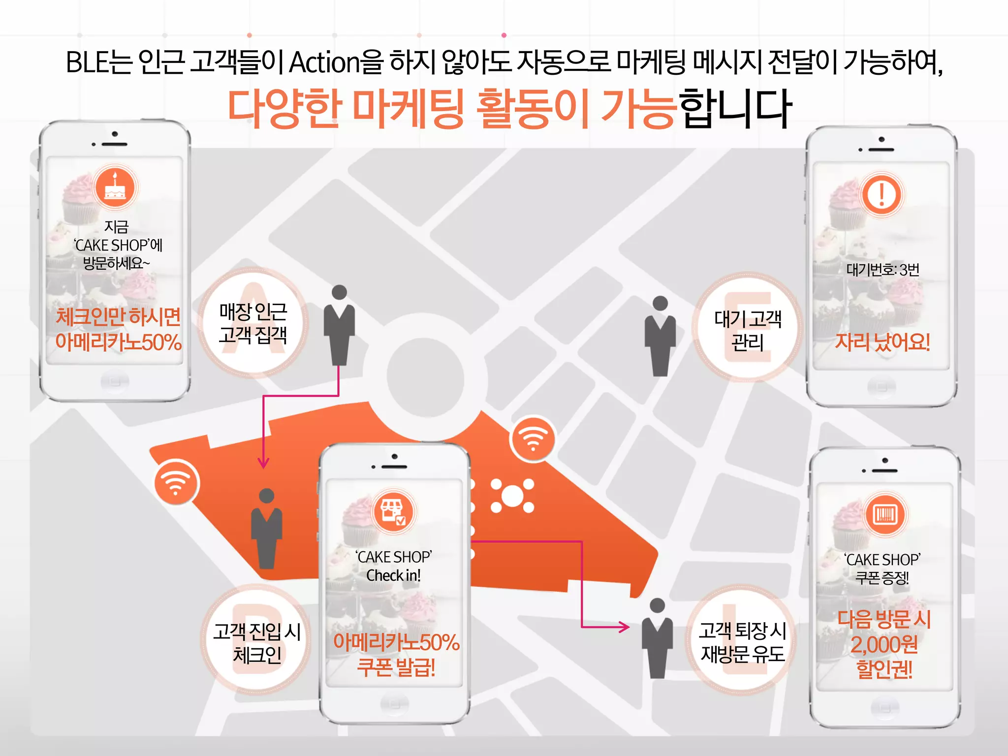 Syrup_표준 영업 제안서_LE 대상v_배포