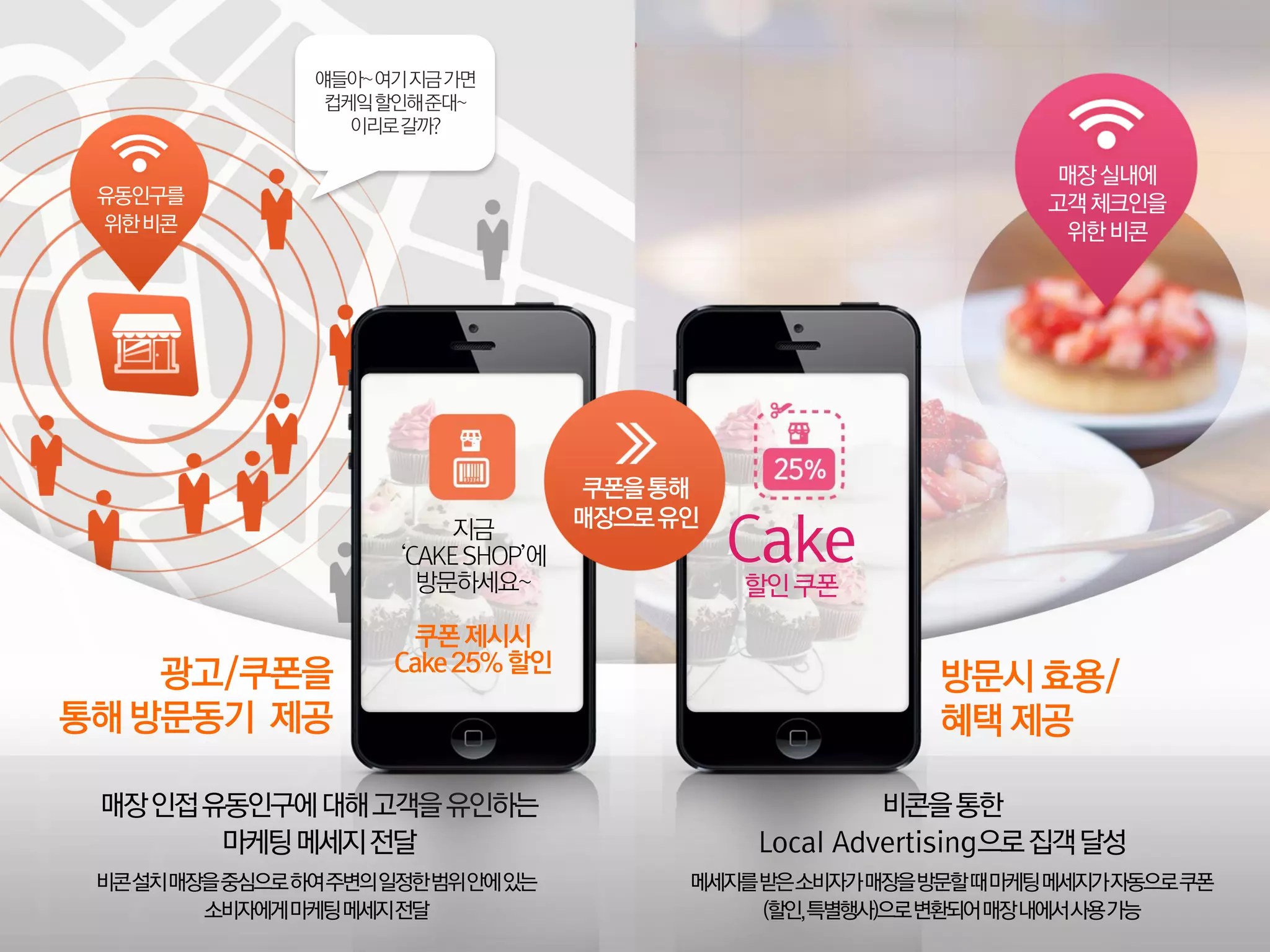 Syrup_표준 영업 제안서_LE 대상v_배포