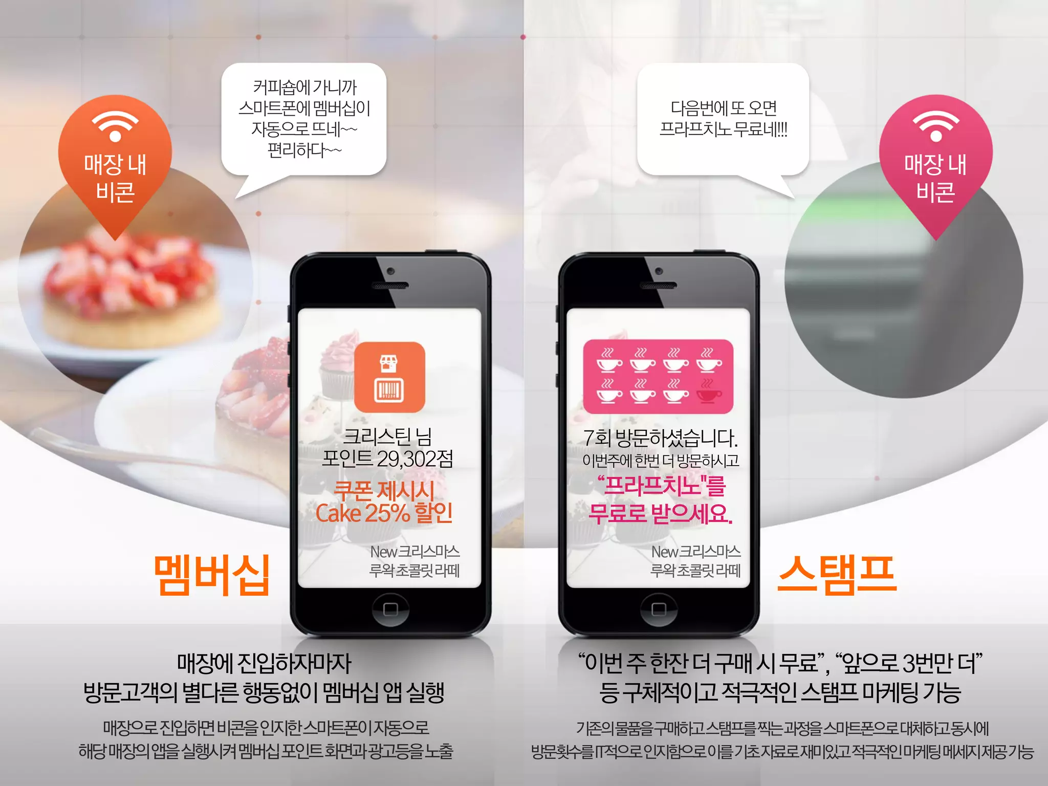 Syrup_표준 영업 제안서_LE 대상v_배포