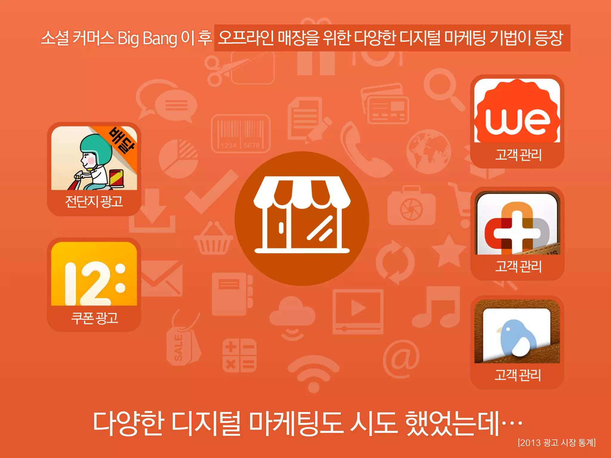 Syrup_표준 영업 제안서_LE 대상v_배포