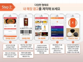Syrup_표준 영업 제안서_LE 대상v_배포