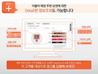 Syrup_표준 영업 제안서_LE 대상v_배포